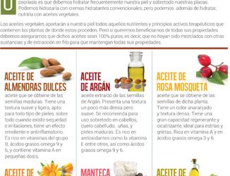 Aceites Vegetales, nutrición para nuestra piel