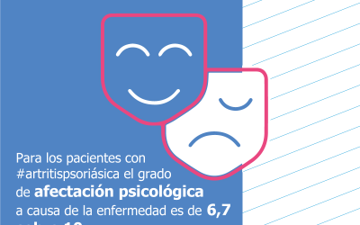 La artritis psoriásica afecta psicológicamente al 70% de los pacientes