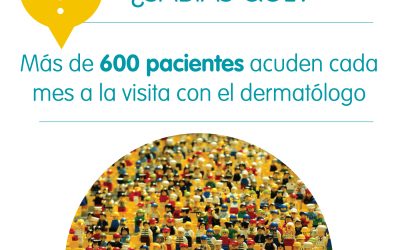 ¿Sabías que más de 600.000 pacientes acuden cada mes al dermatólogo?