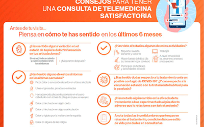 Para una consulta de telemedicina satisfactoria