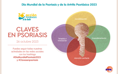 Acción Psoriasis organiza una jornada para pacientes y familiares en Madrid